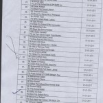 Upgradation MTT 2