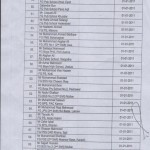 Upgradation MTT 3