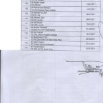 Upgradation MTT 5