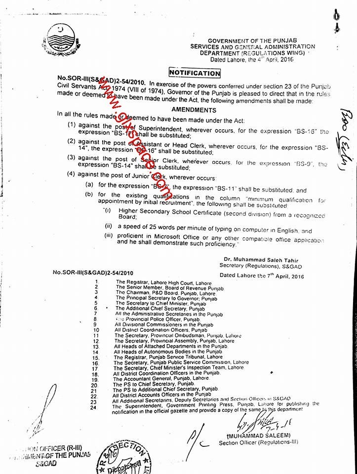 clerk in post office qualification