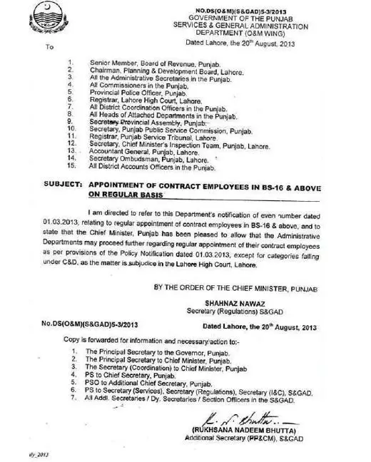 Regularization Orders of Contract Employees of BPS-16 