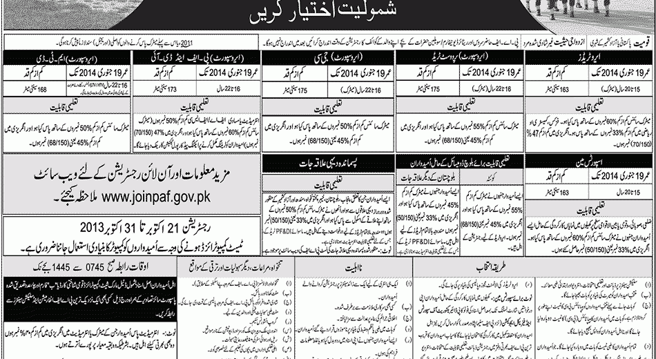 Join Pakistan Air Force as Aero Trades/ Proust Trades/ GC/Sportsman etc