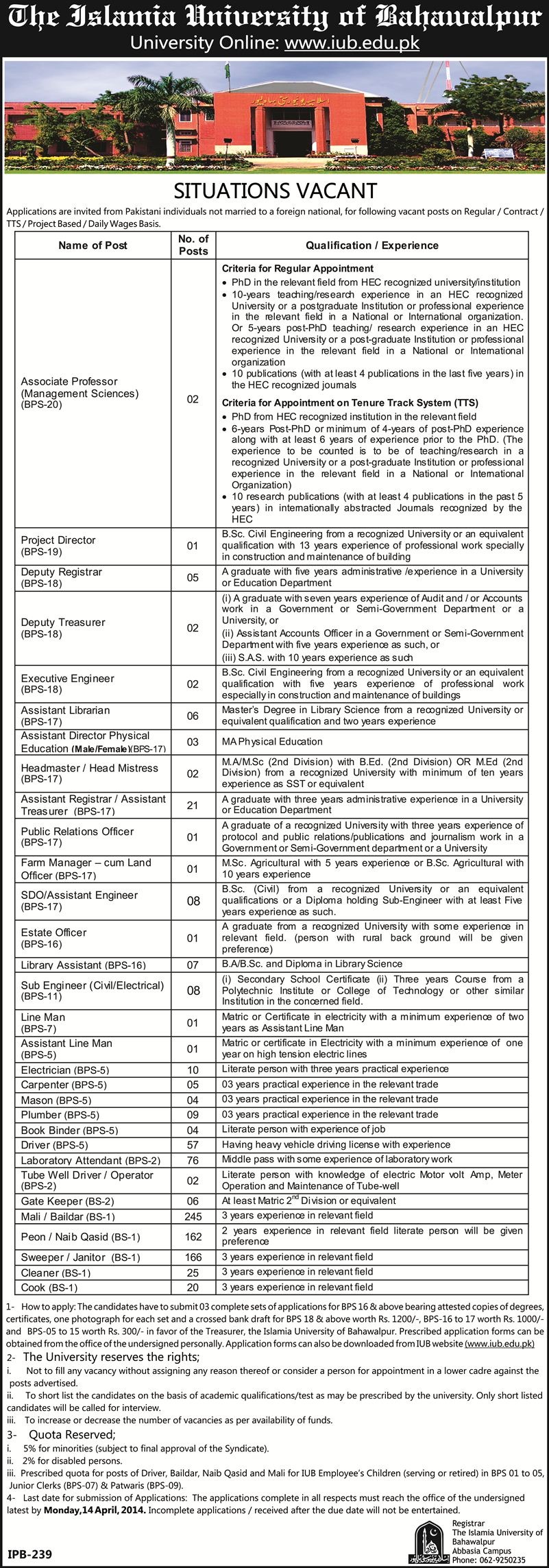 Jobs Islamia University