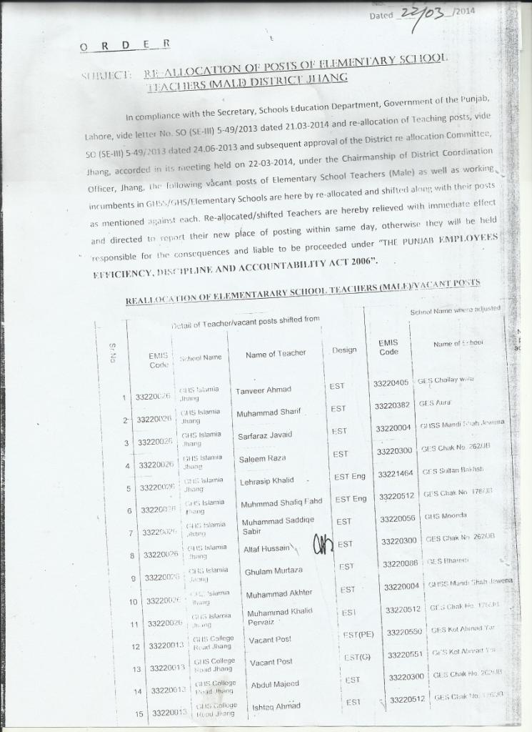 ReAllocation Teaching Jhang