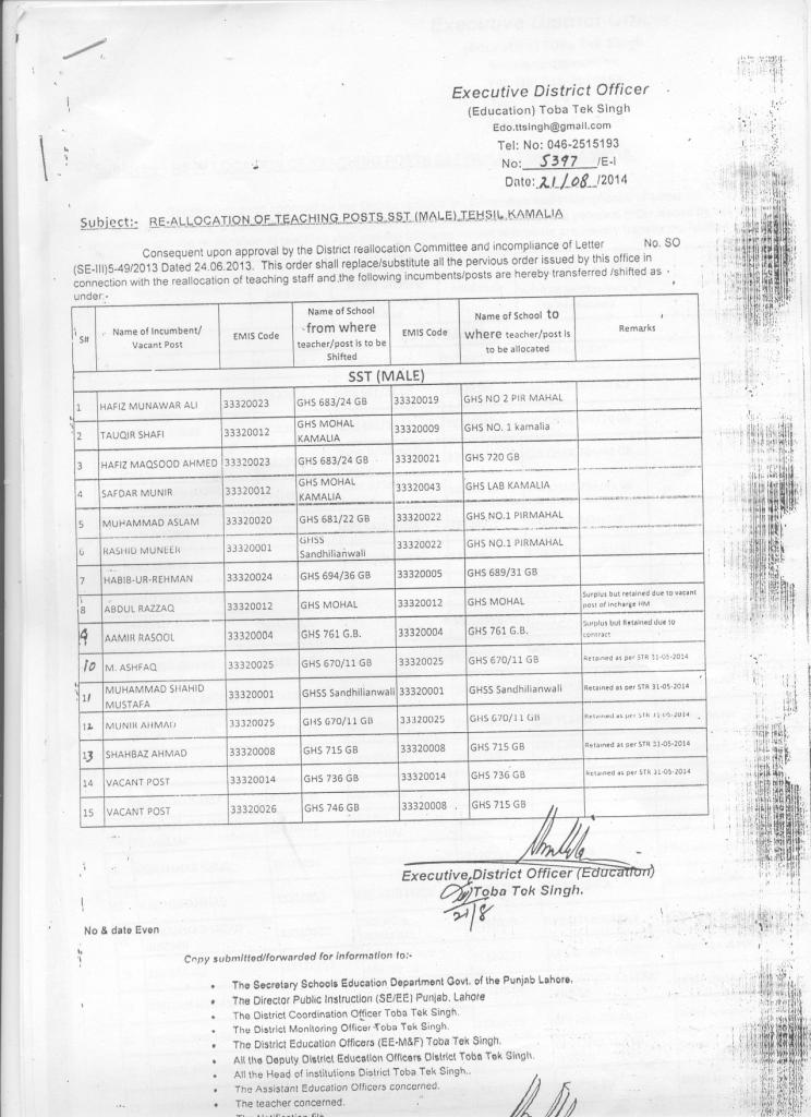 Re-Allocation Teachers