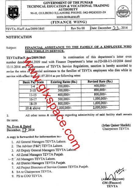 Financial Assistance TEVTA