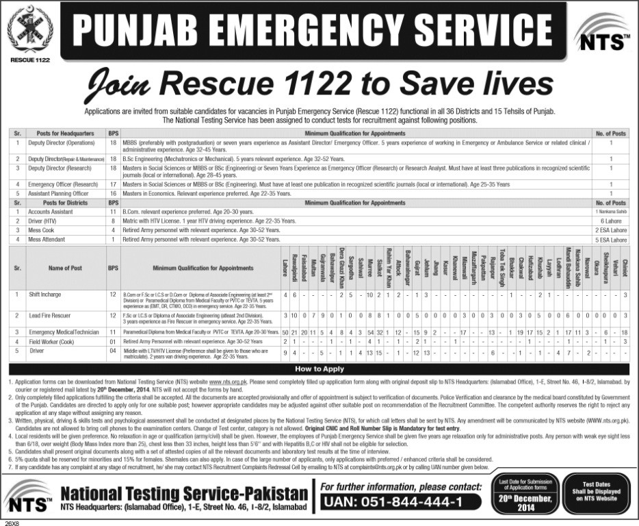 Rescue 1122 Vacancies