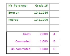 Double Pension 1