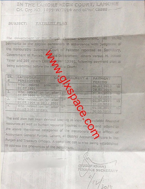 Payment Plan Pensioners