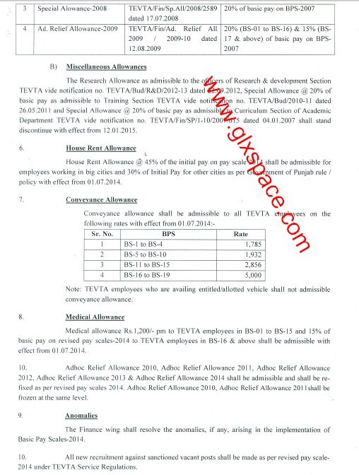 TEVTA PAY SCALES 2