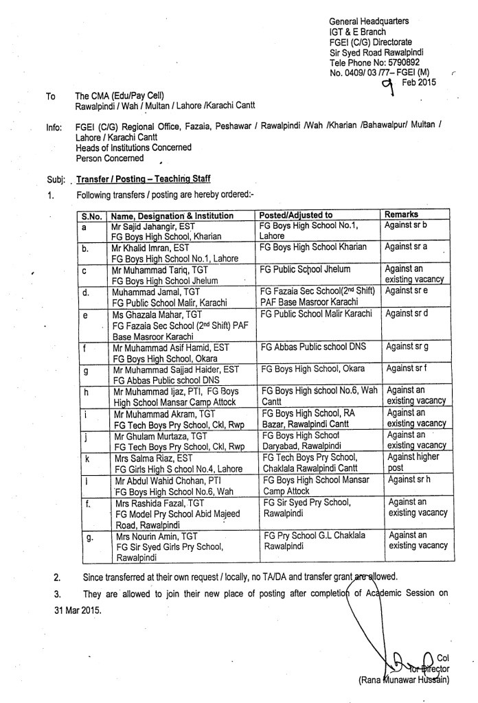 Notification Of Transfer Posting Of Fgei Teachers