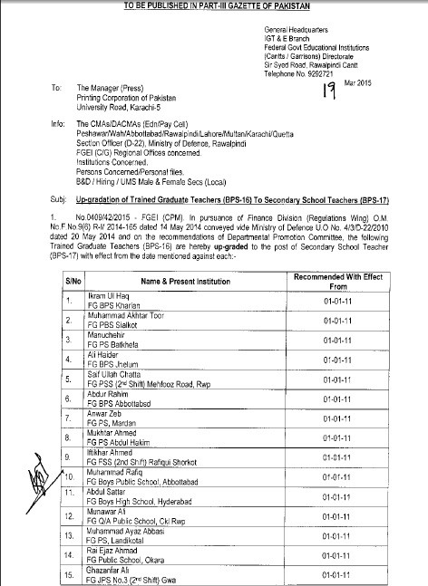 Upgradation TGTs FGEI