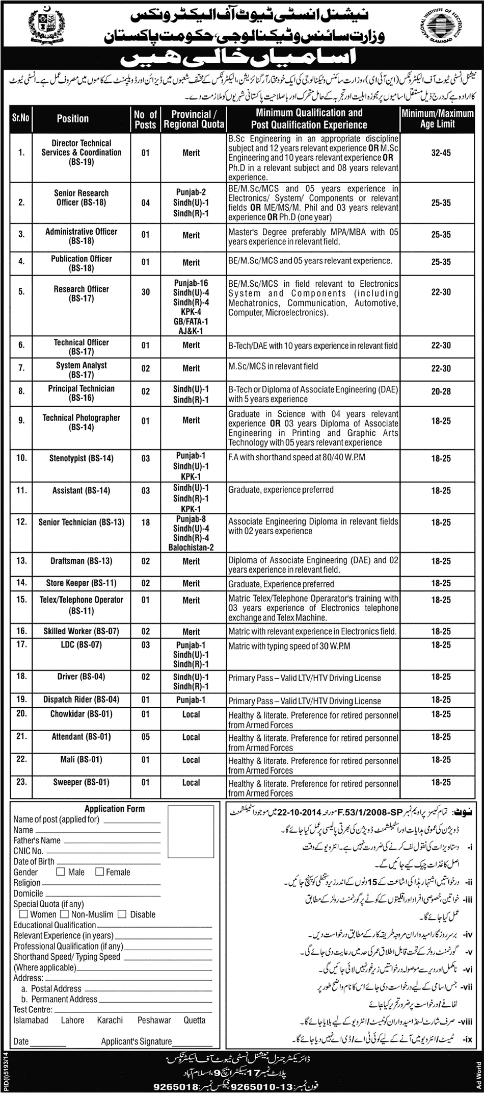 Vacancies in Pakistan