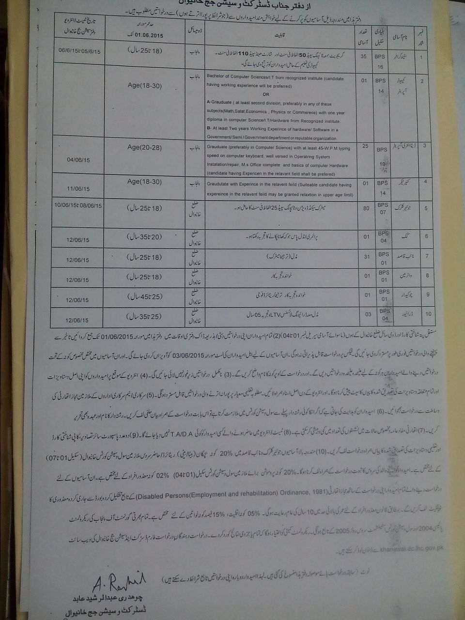 Vacancies Khanewal Courts