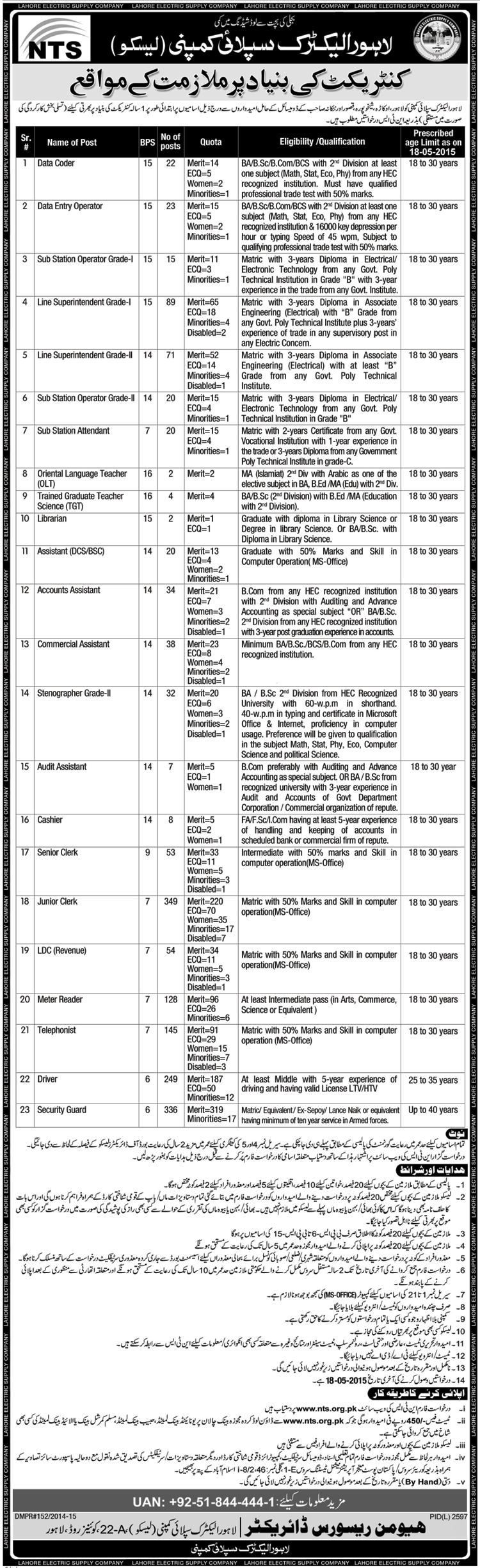 Vacancies in LESCO