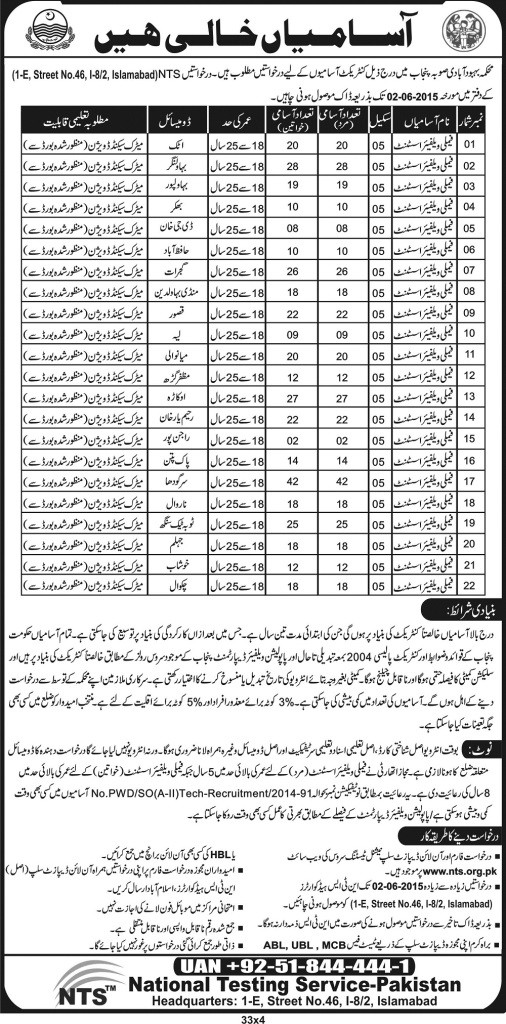 Vacancies of Assistants Punjab