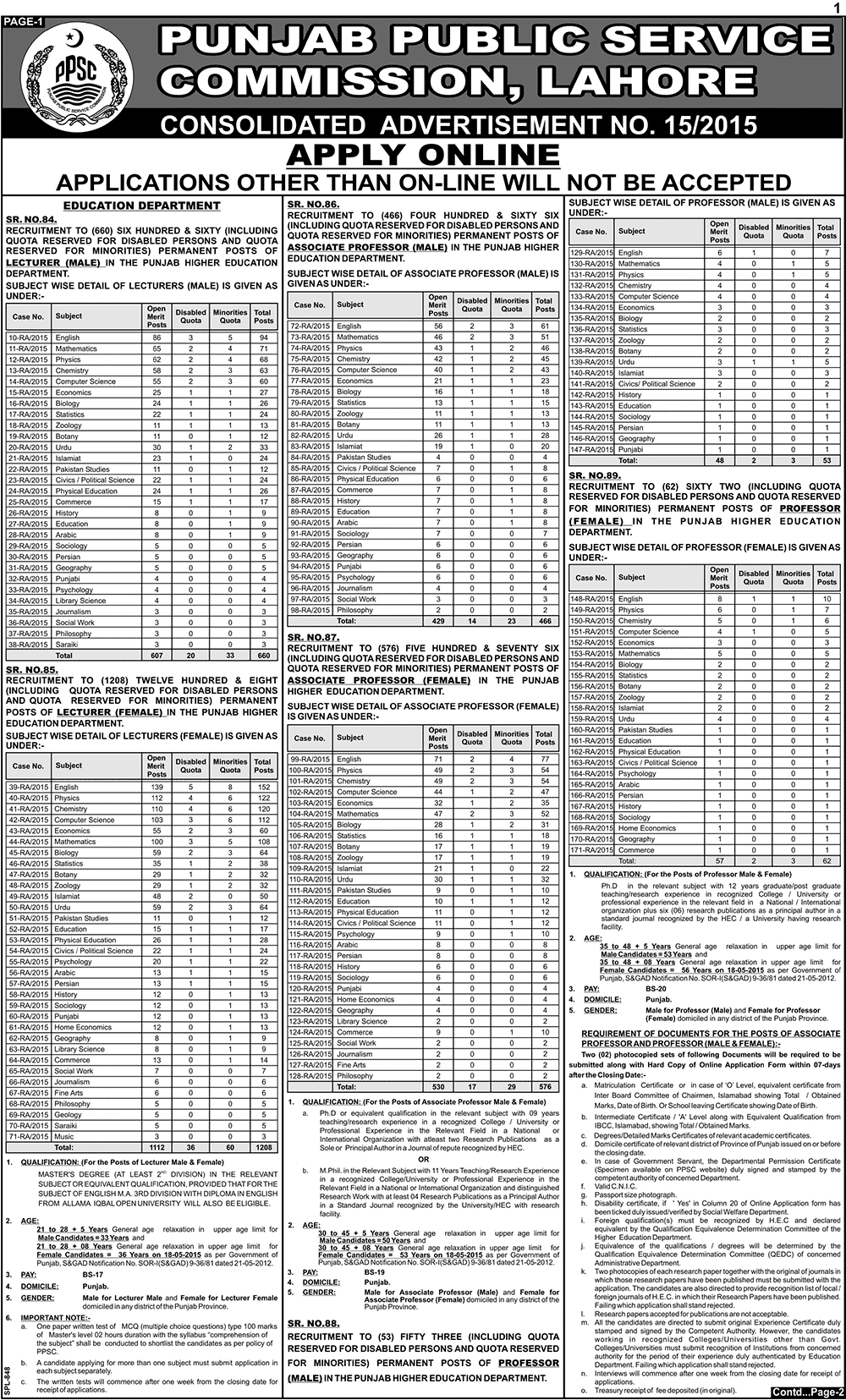 Vacancies of Lectureres