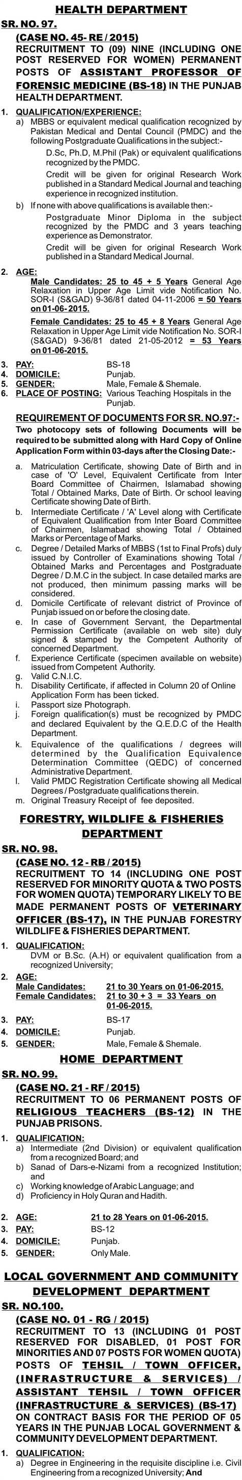 Vacancies PPSC