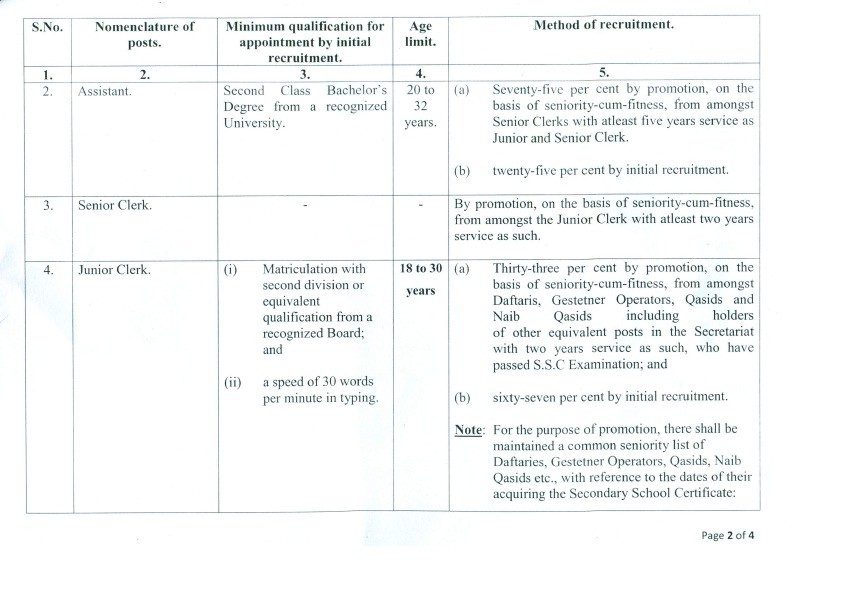 Recruitment Rules Senior Clerk