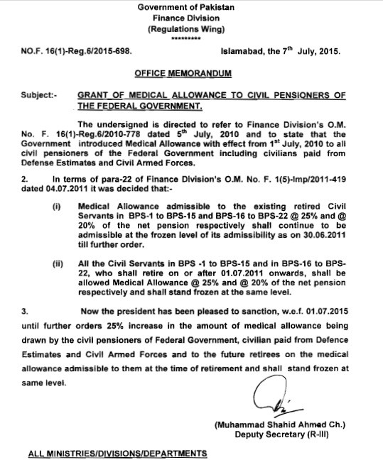 Medical Allowance Pensioners 2015