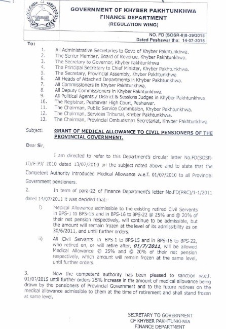 Medical Allowance KPK Pensioners