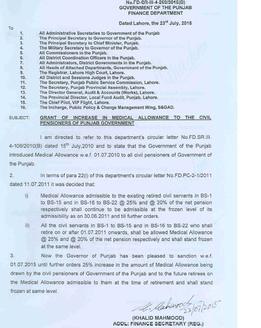 Medical Allowance Pensioners Punjab