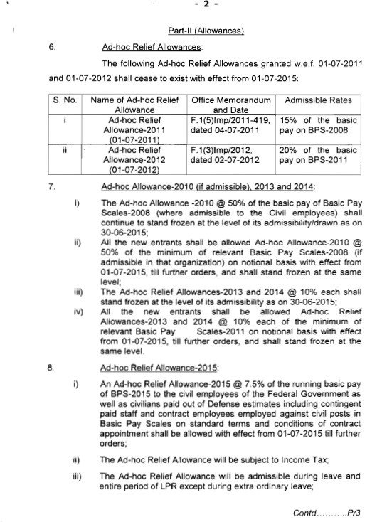 Revised Pay Scales 2015 Notification