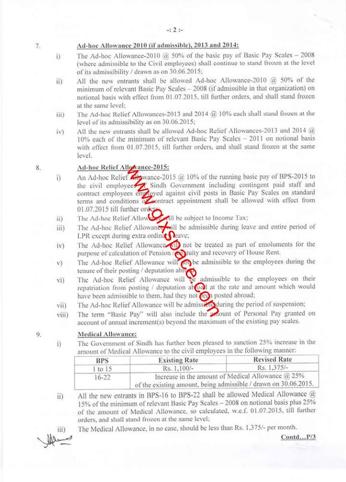 Revised Pay Scales 2015 Sindh 2