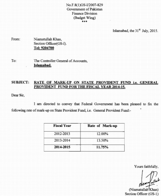 GP Fund Mark Up Rates 2014-15