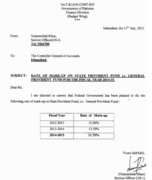 GP Fund Mark Up Rates 2014-15