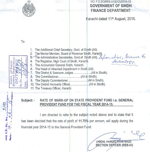 Mark Up Rates GP Fund 2014-15 Sindh