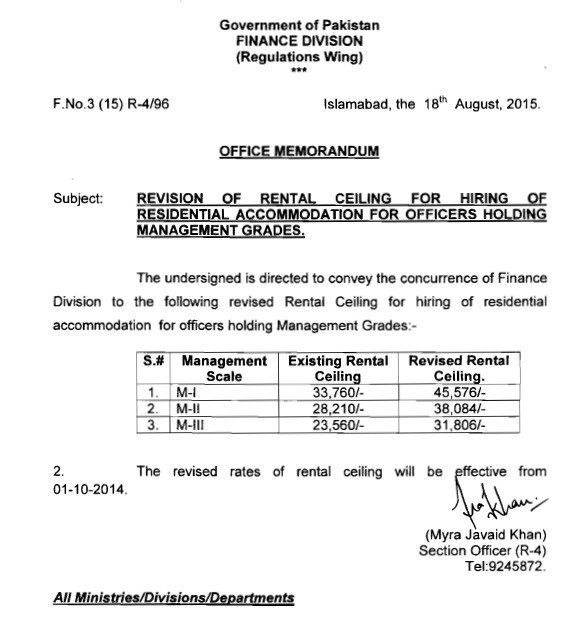 Revision of rental Ceiling Management Grades