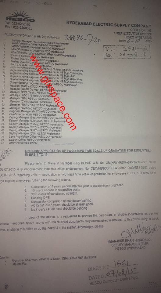 Upgradation HESCO Employees