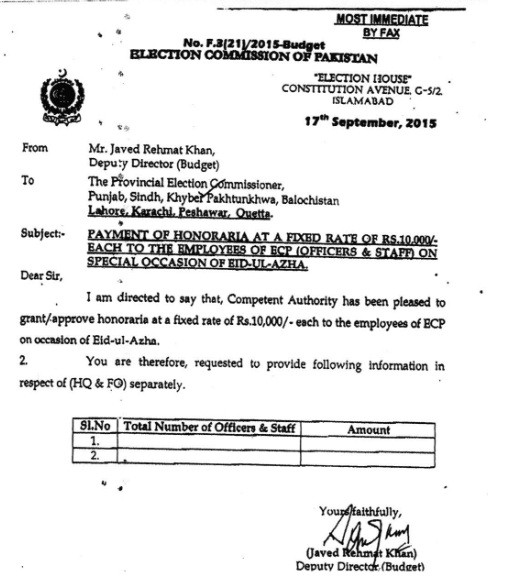 Honorarium to Each Employee of ECP