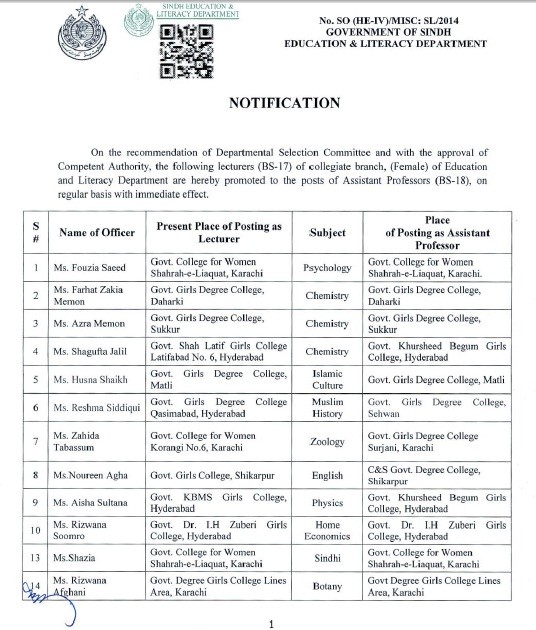 Promotion of Lecturers Sindh