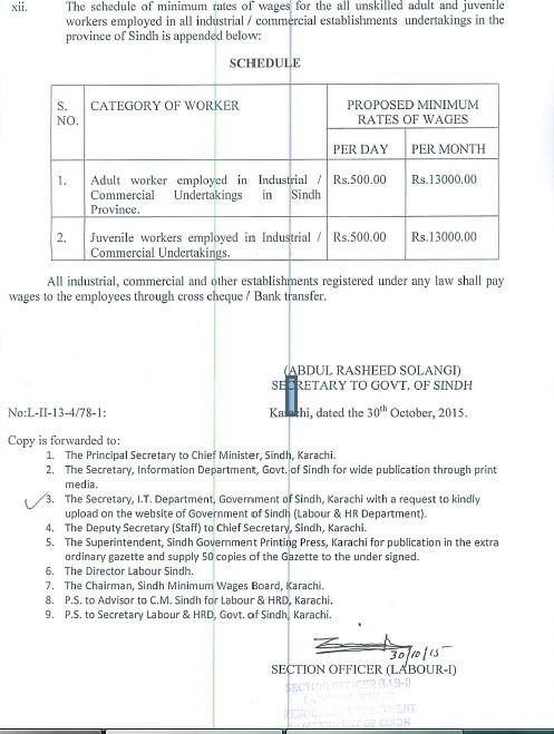 Minimum Wages Rates 2015