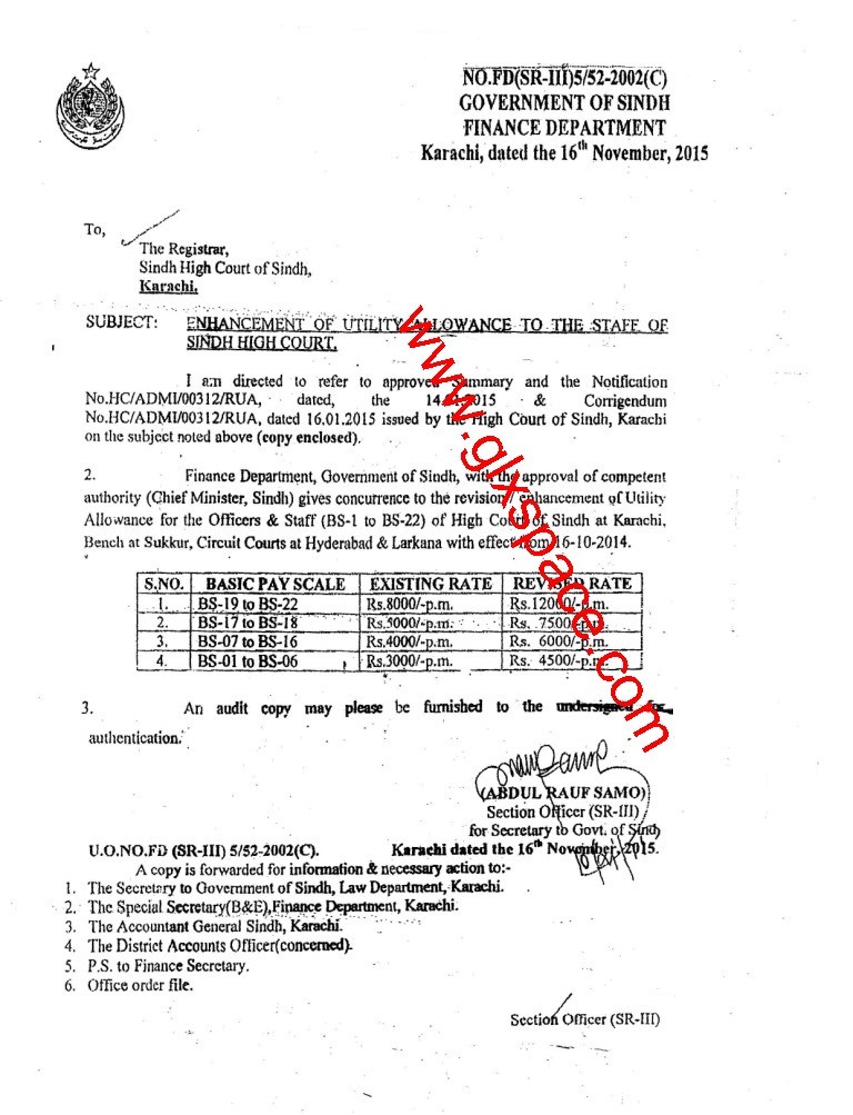 Enhancement of Utility Allowance