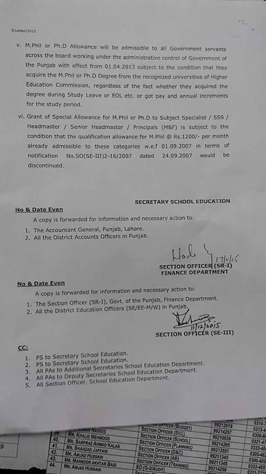 Ph.D and M.Phil Allowances