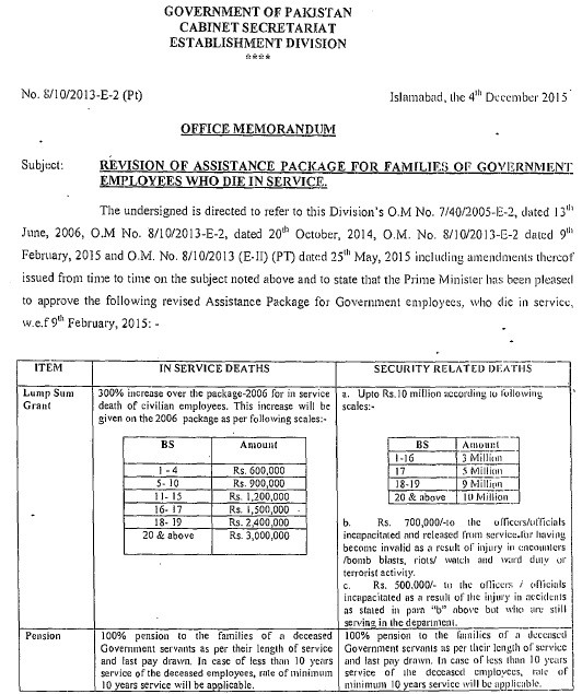 Revised Assistance Package