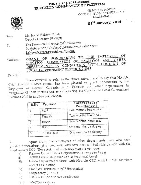 Grant of Honorarium to ECP Employees