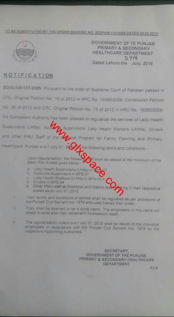 Regularization of Lady Health Workers Punjab