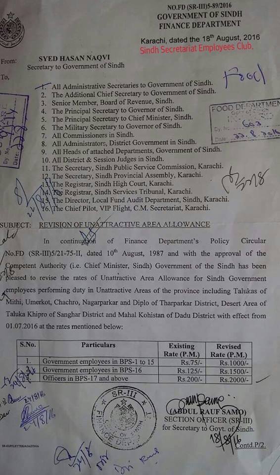 Revision of Unattractive Area Allowance Sindh