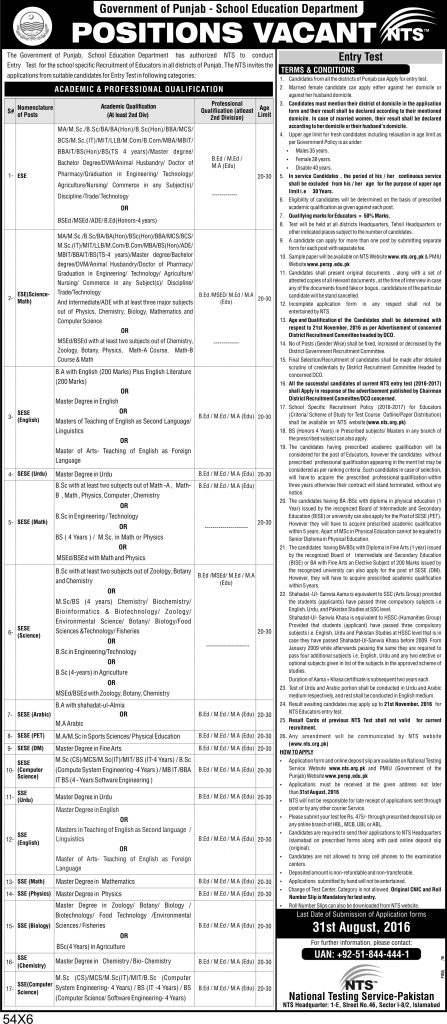 Vacancies of Educators