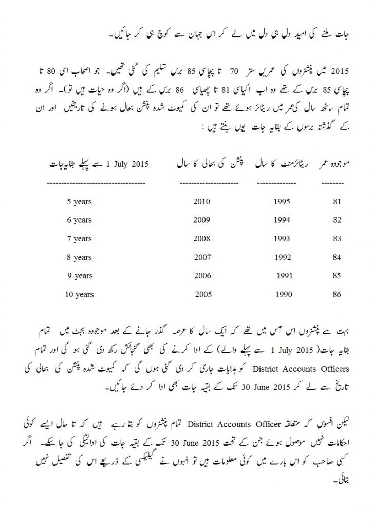 Pension Arrears of Payment 