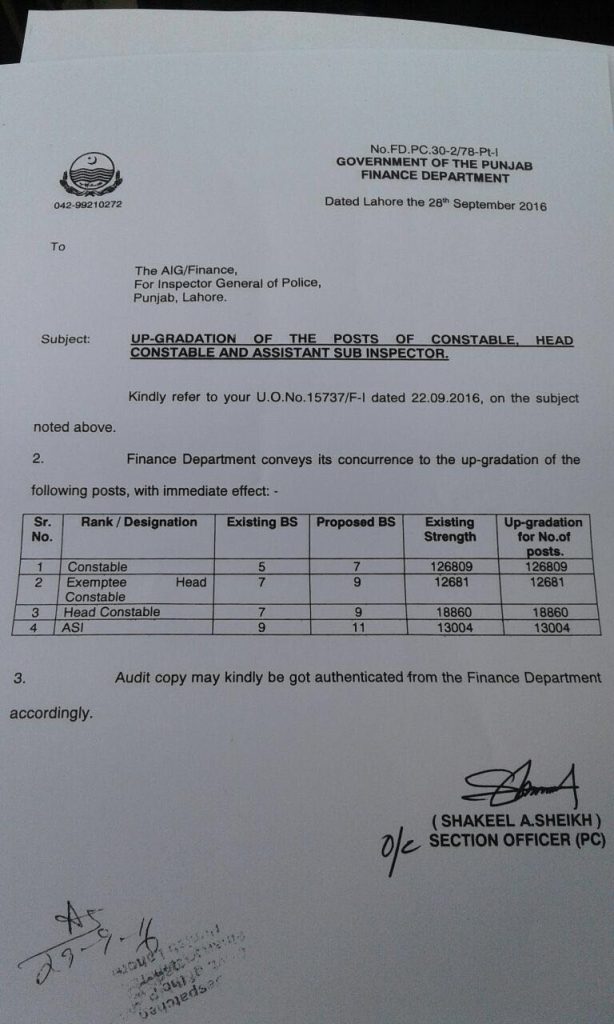 Notification of Upgradation of Constables