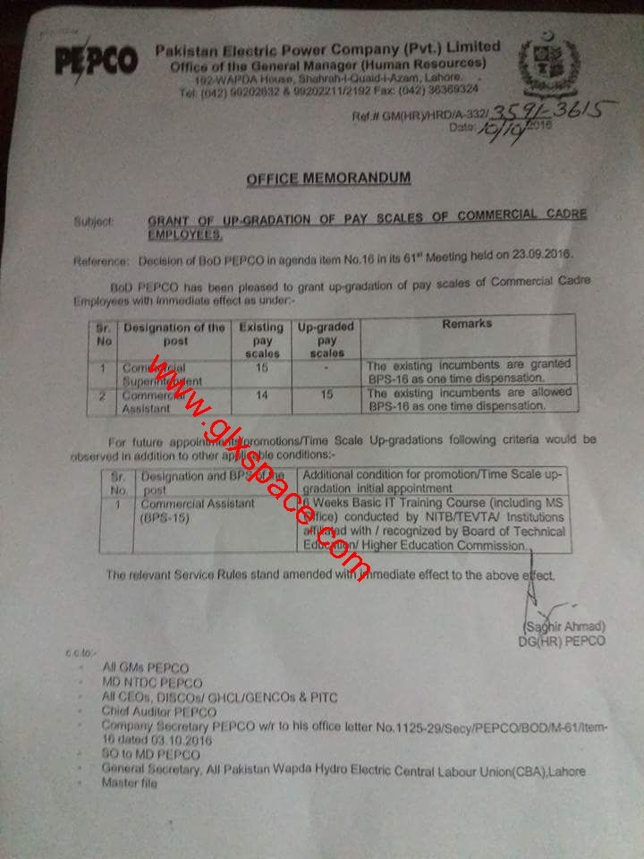 Upgradation Commercial Superintendent & Commercial Assistant