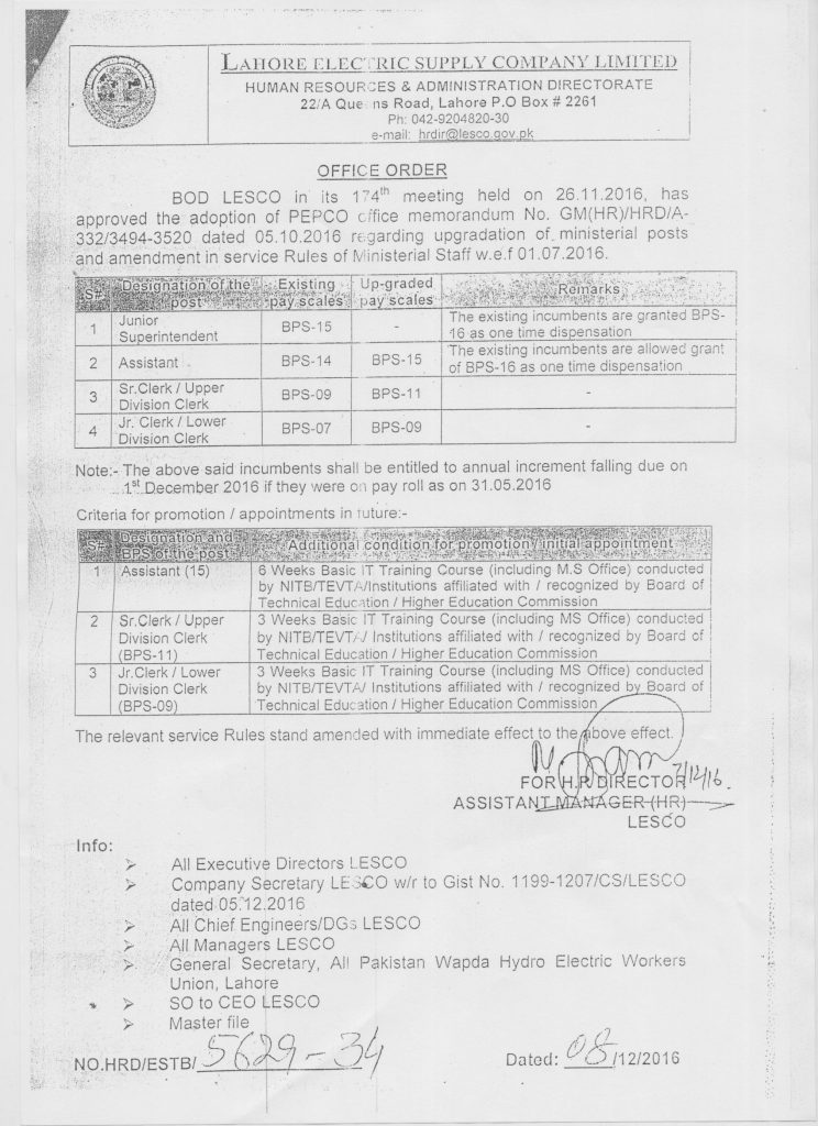 Upgradation of LESCO Employees 