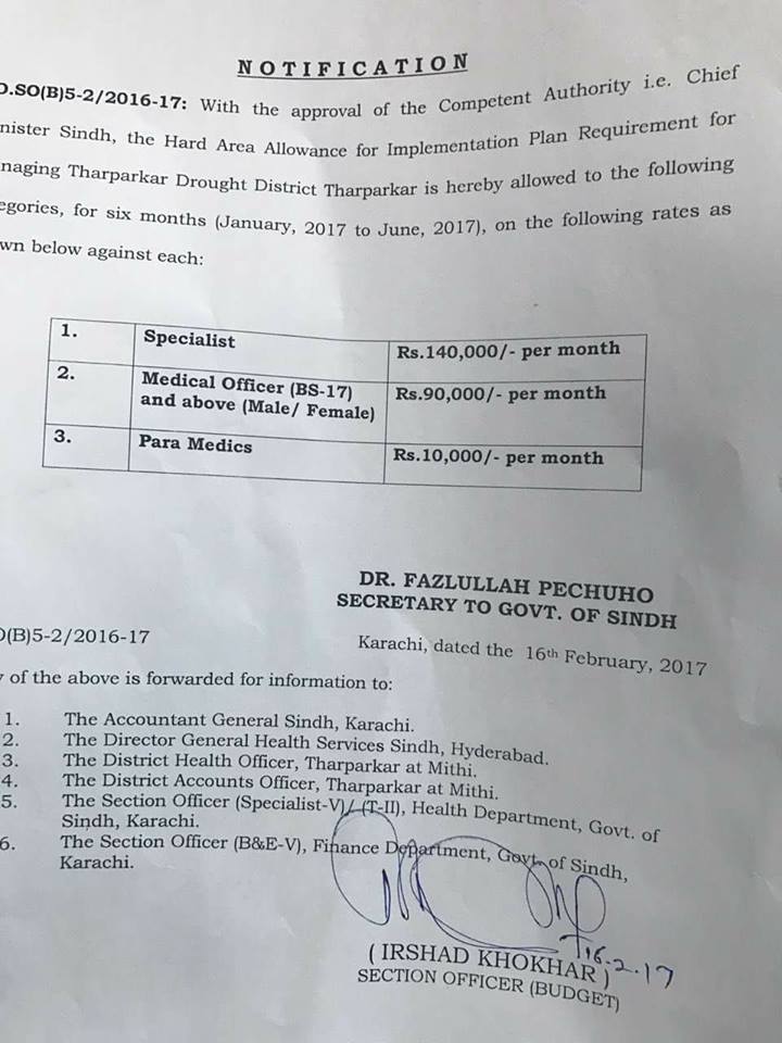 Hard Area Allowance Tharparkar