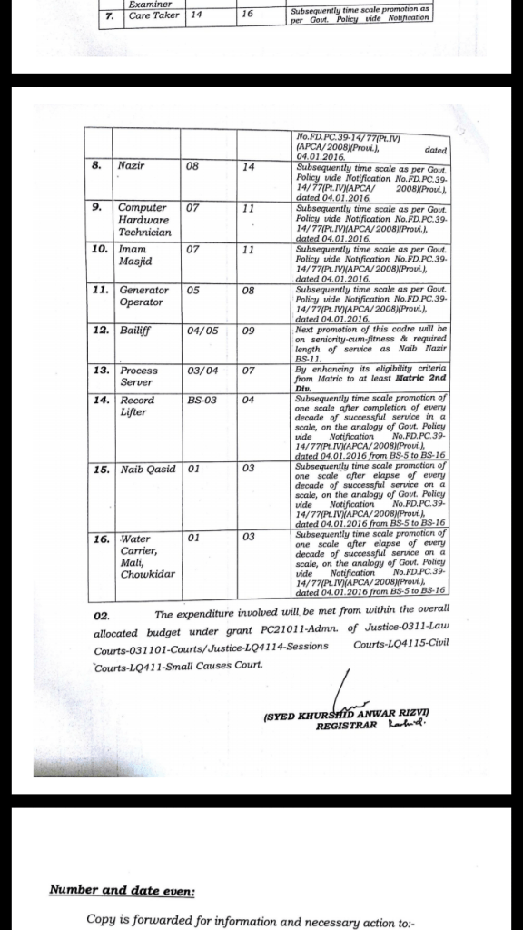 Upgradation Posts District Judiciary & Time Scale by Lahore High Court