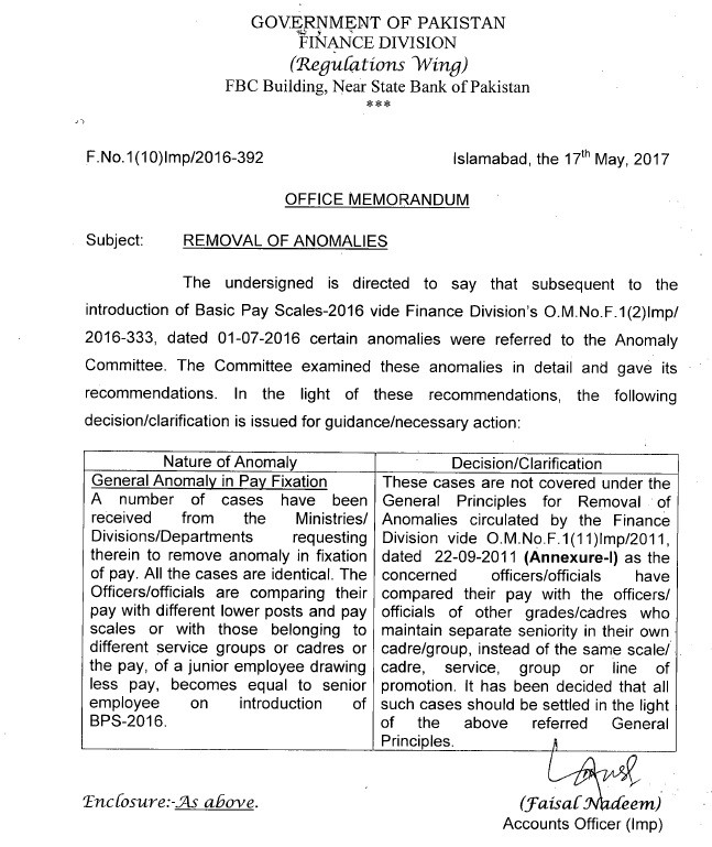 Revision of Basic Pay Scales 2016